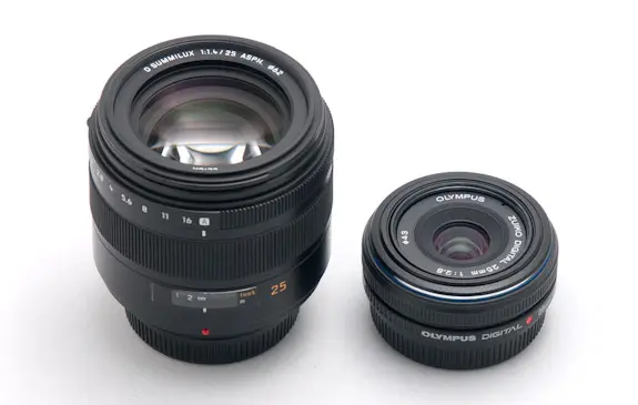 ZD 25mm F2.8